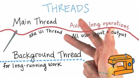 androidthreads.jpg