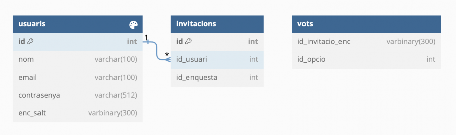 db_vota.png
