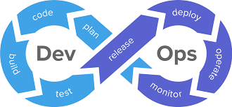 devops.png