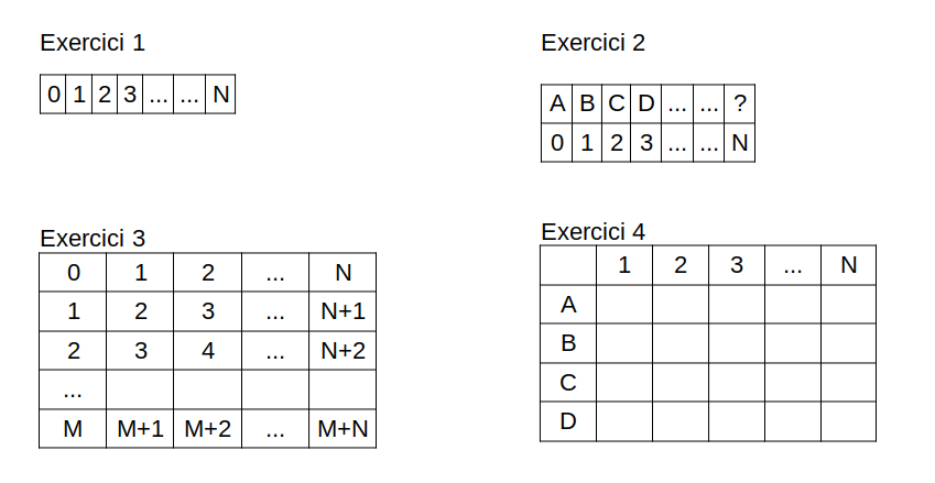 exercicis_taules_php.png