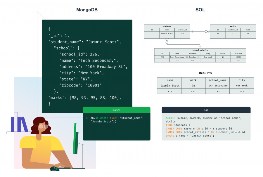 mdb-vs-sql.png