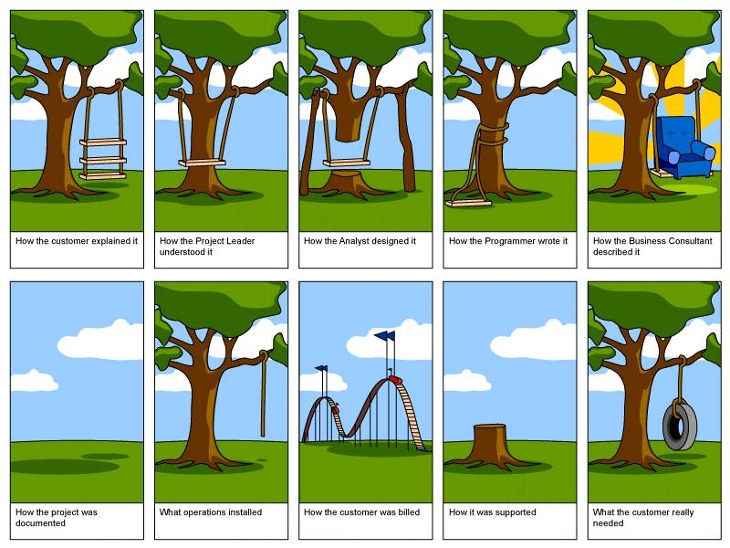 specs-scrum-meme.jpg