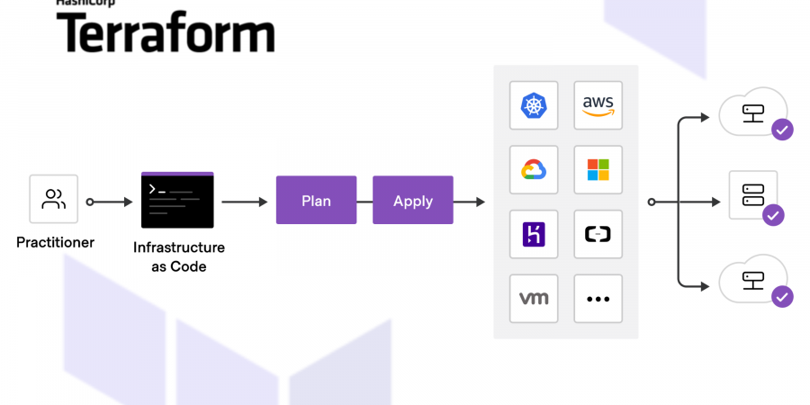 terraform.png