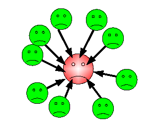vcs-centralitzat.png
